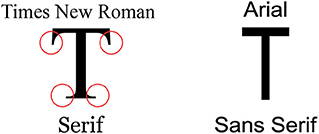 Skolar Sans in use - Fonts In Use