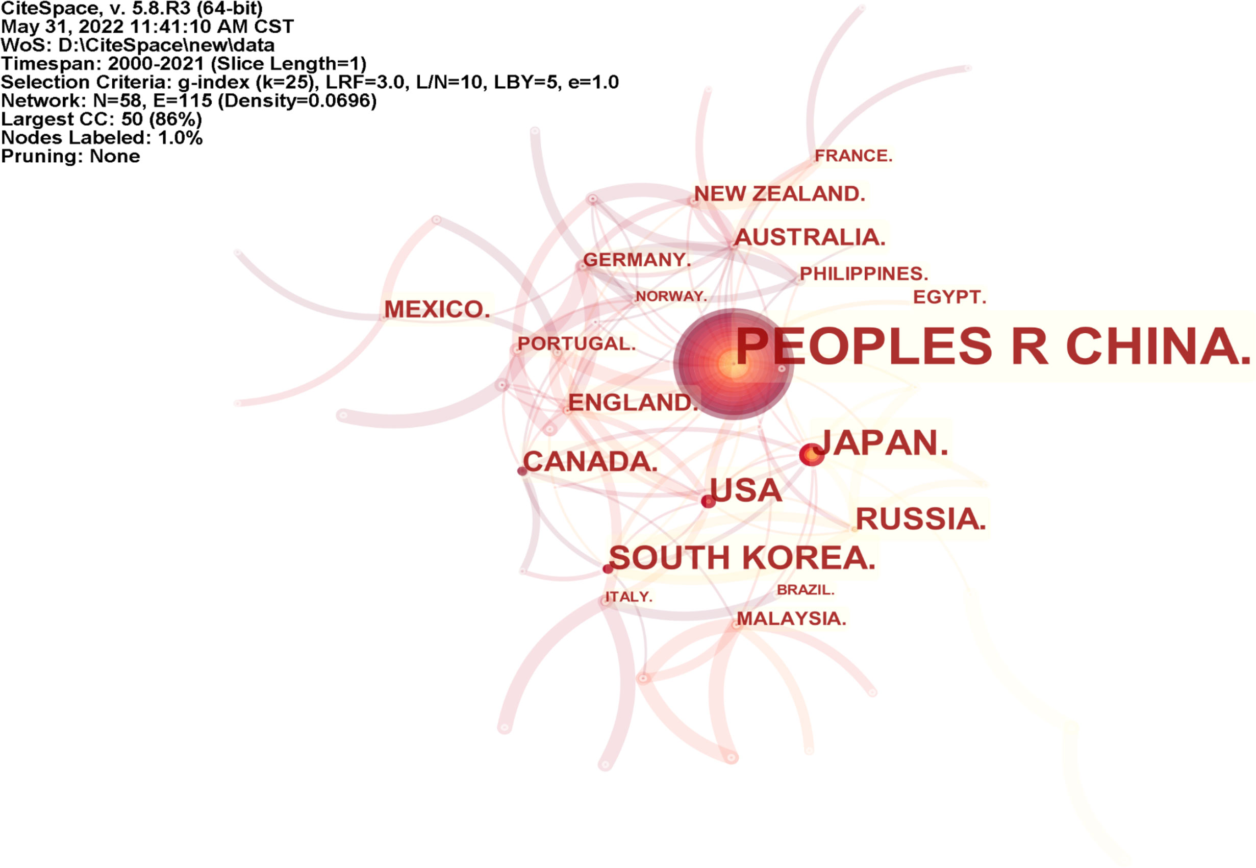 www.frontiersin.org