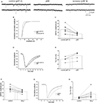 www.frontiersin.org