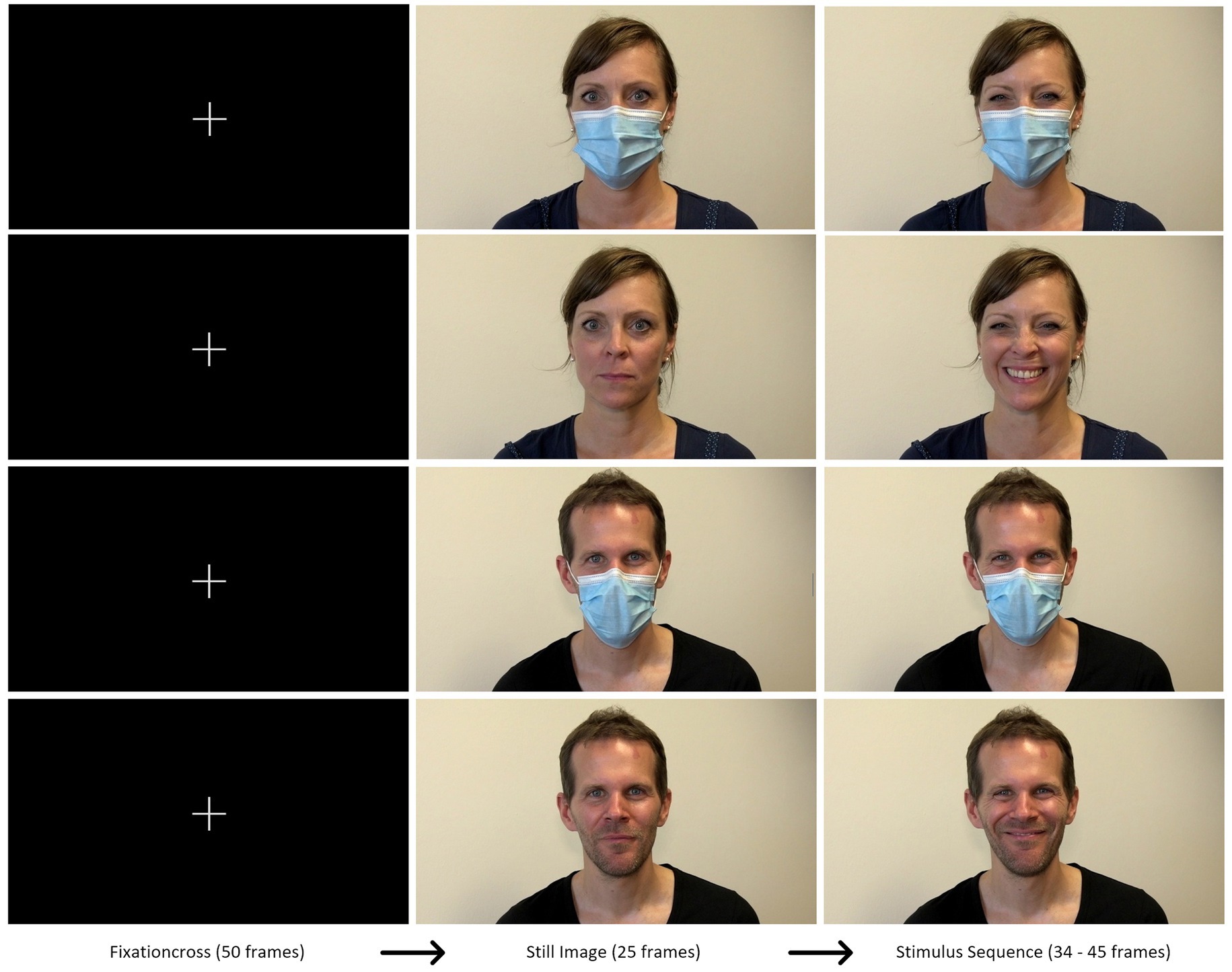 A South Korean Invented a Mask That Covers Just the Nose When Eating