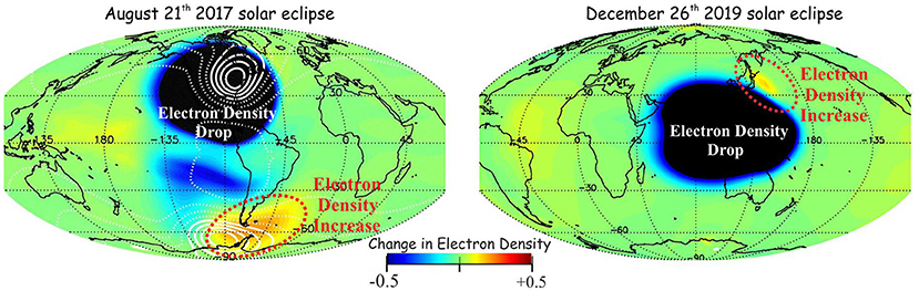 Figure 3 - Variation in the electron density in the ionosphere during two recent solar eclipses.