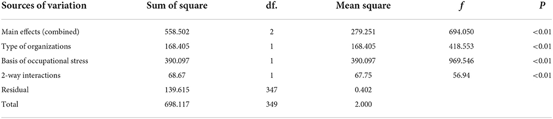 www.frontiersin.org