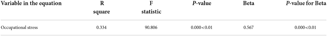 www.frontiersin.org