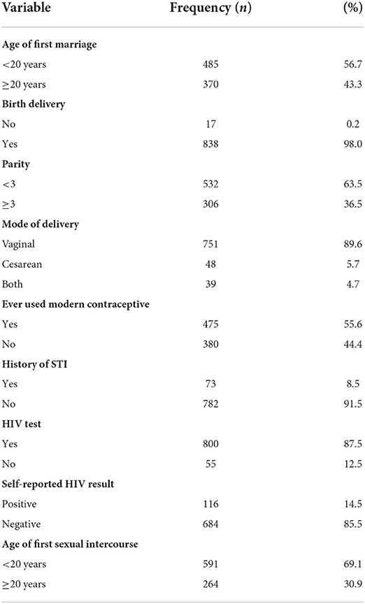 research proposal on cervical cancer in ethiopia