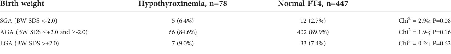 www.frontiersin.org