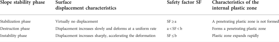 www.frontiersin.org