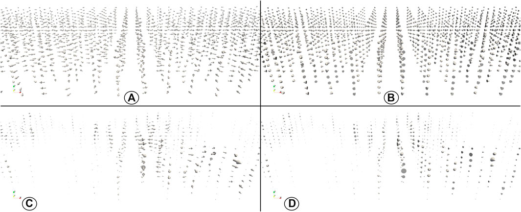 Semiology of Graphics: Diagrams, Networks, Maps