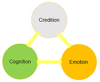 www.frontiersin.org