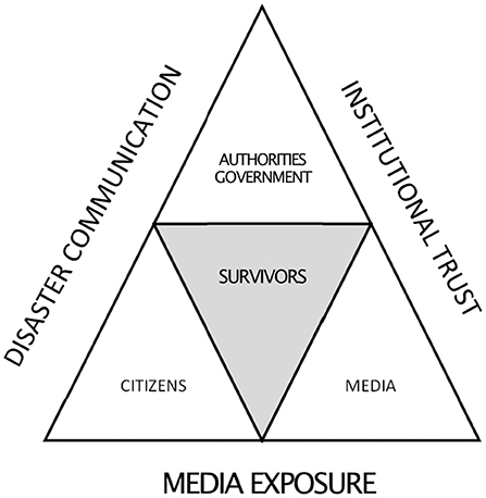 www.frontiersin.org