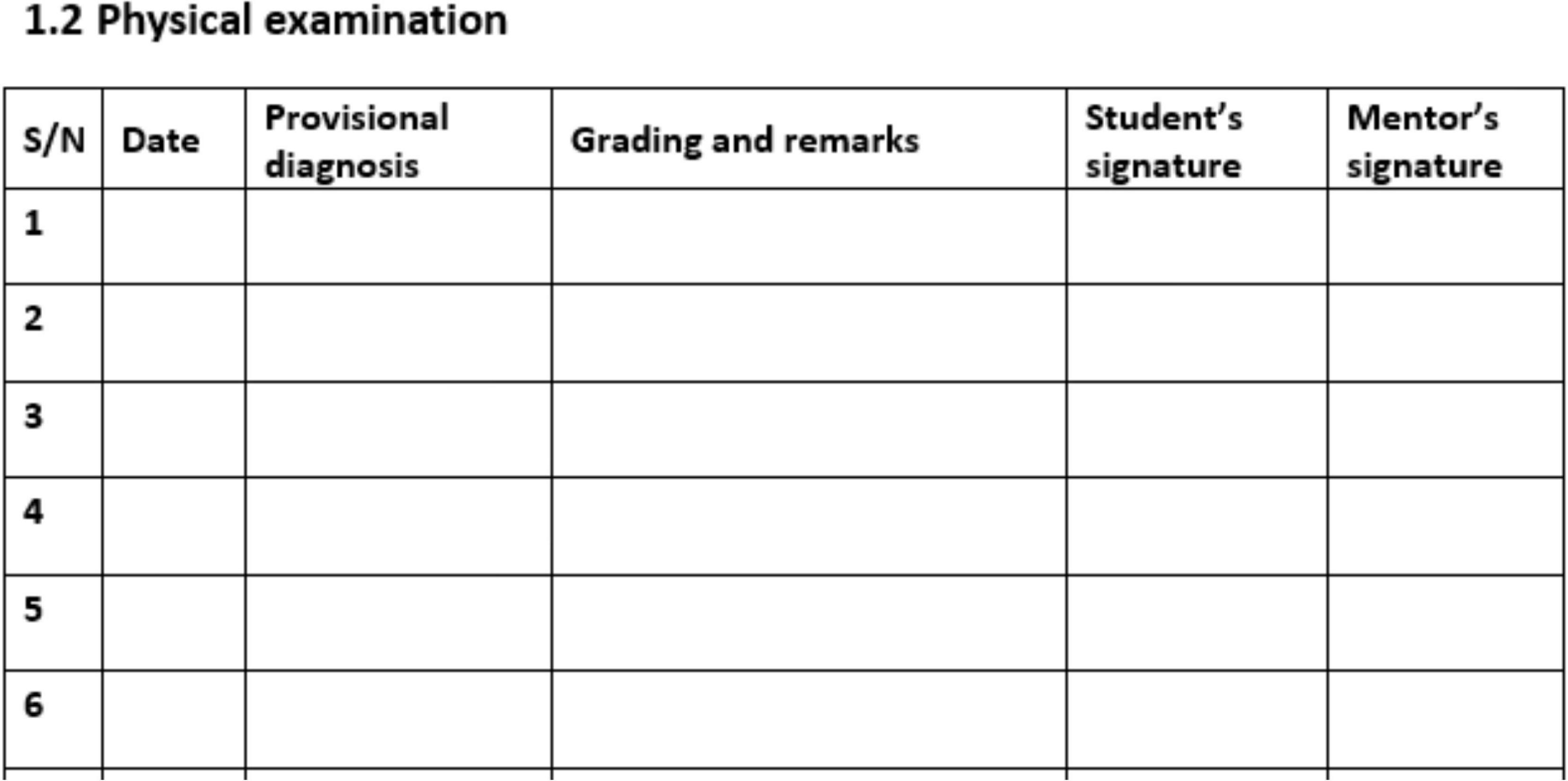 Logbook Examples 13 Through 16