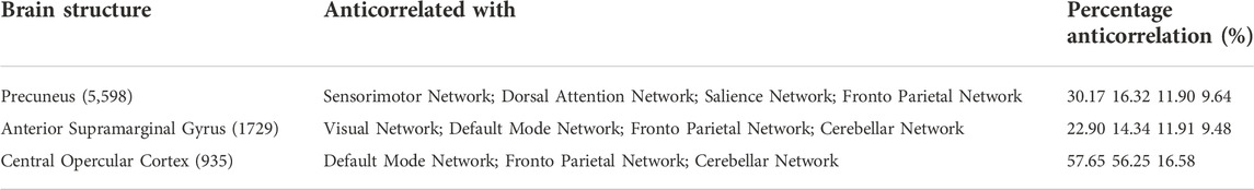 www.frontiersin.org