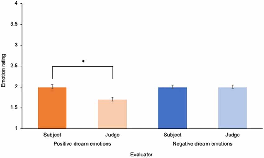 Theory Discussion part 12 of 30 - Top 20 theories about Nightmares