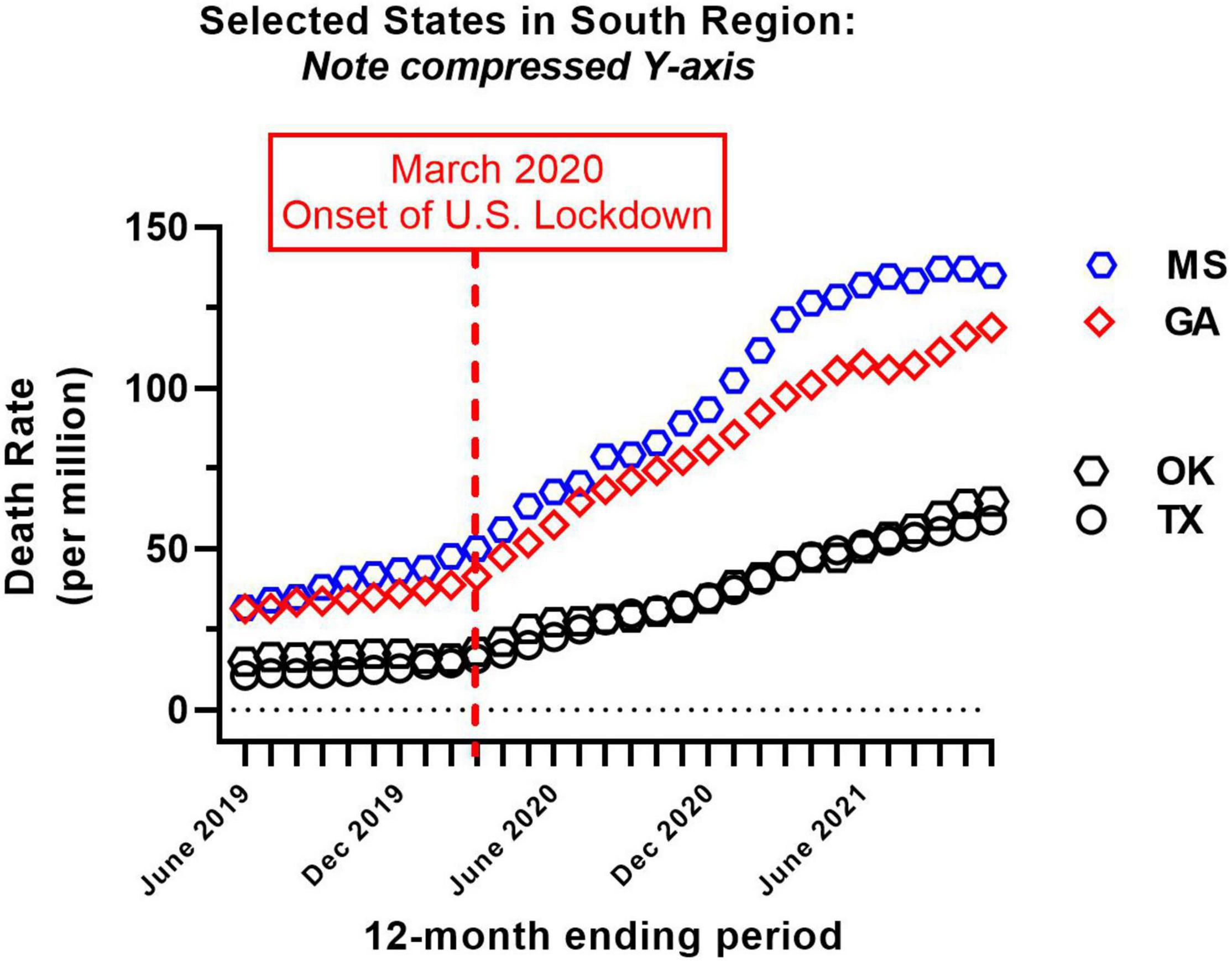 Fentanyl plus stimulants drives 'fourth wave' of overdose epidemic in the  U.S.