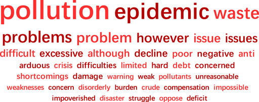 www.frontiersin.org