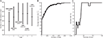 www.frontiersin.org