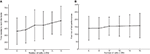 www.frontiersin.org