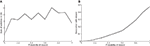 www.frontiersin.org