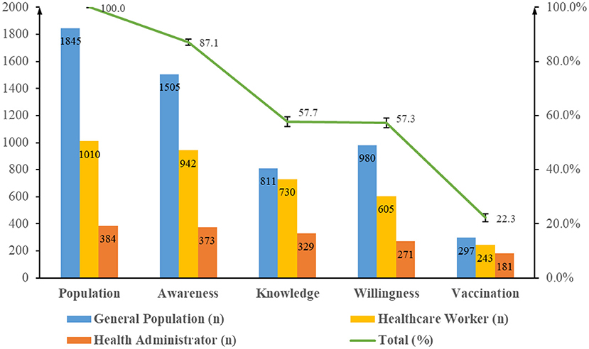 How a Virtual Vaccinology Conference Catalyzed the Scientific