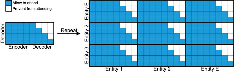 www.frontiersin.org