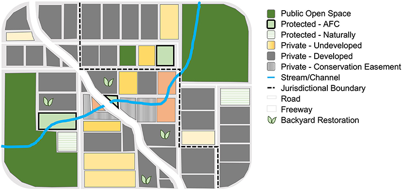 3 major cities and 4 sub cities: Private Conversations Around GTA