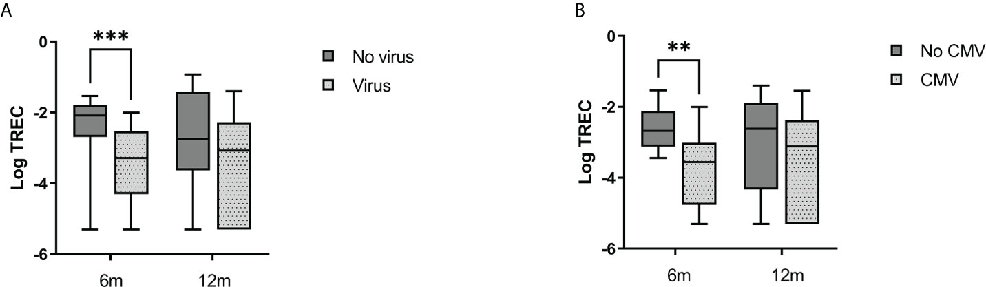 www.frontiersin.org