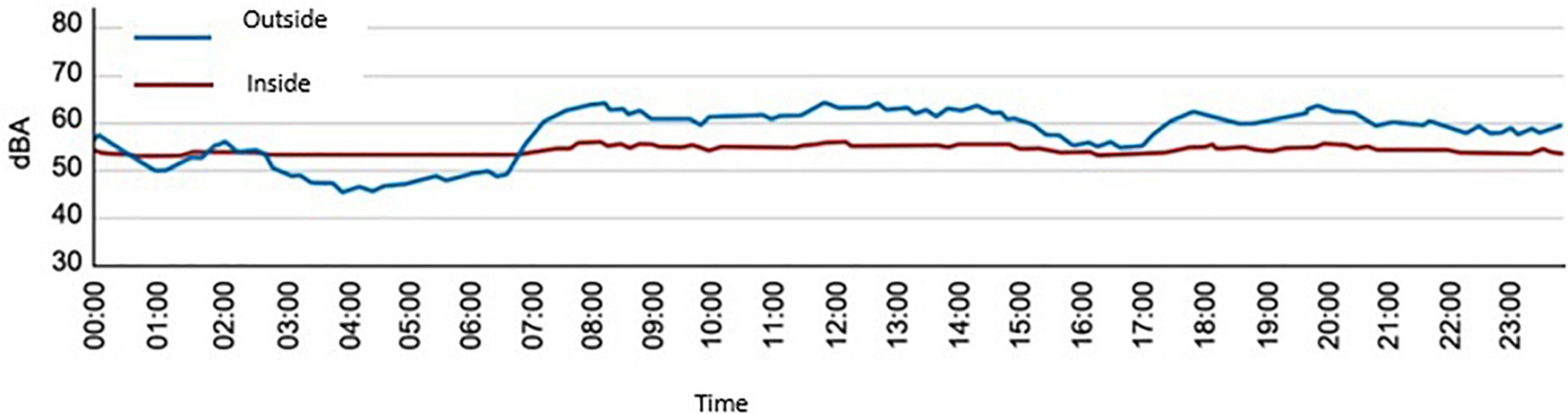 www.frontiersin.org