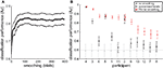 www.frontiersin.org