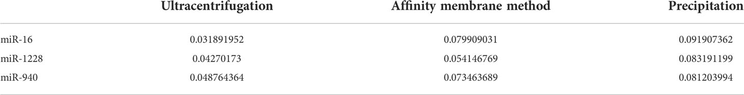 www.frontiersin.org