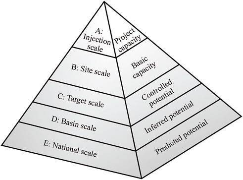www.frontiersin.org