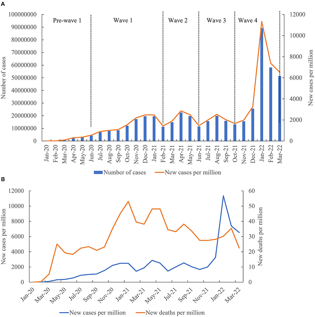 Trends in mortality patterns in two countries with different