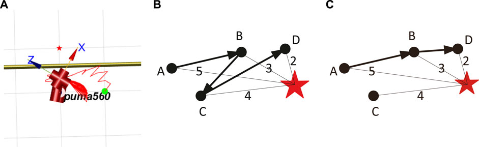 www.frontiersin.org