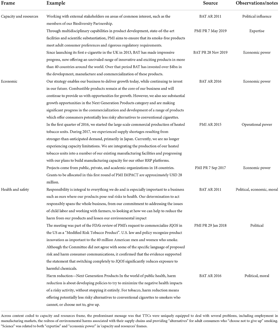 Newer Nicotine and Tobacco Products: Philip Morris International -  TobaccoTactics