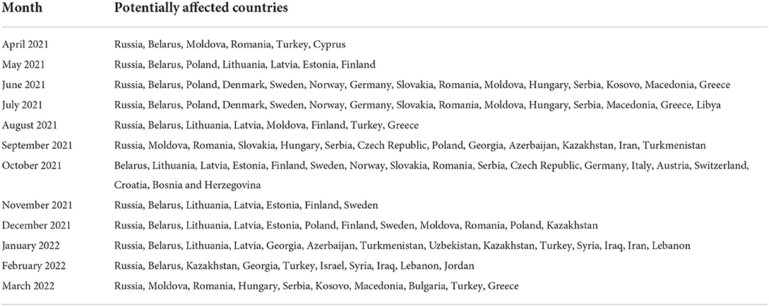 www.frontiersin.org