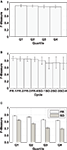 www.frontiersin.org