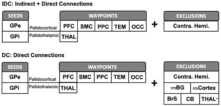 www.frontiersin.org