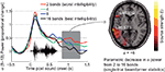 www.frontiersin.org