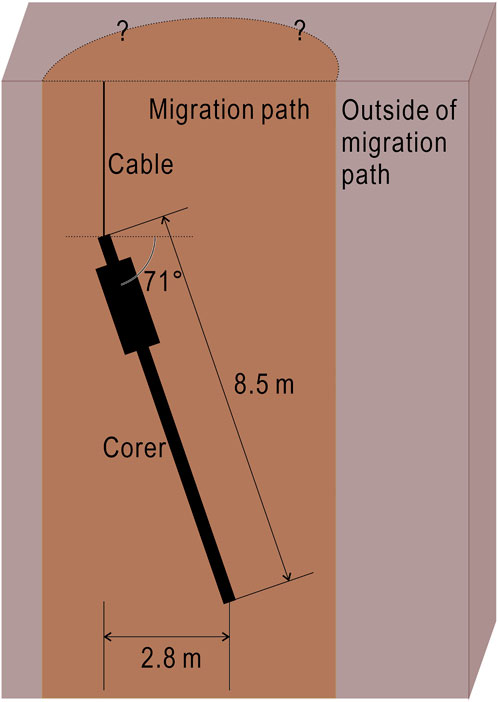 www.frontiersin.org