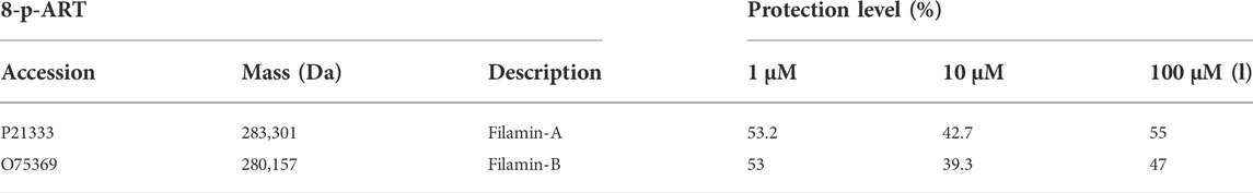www.frontiersin.org