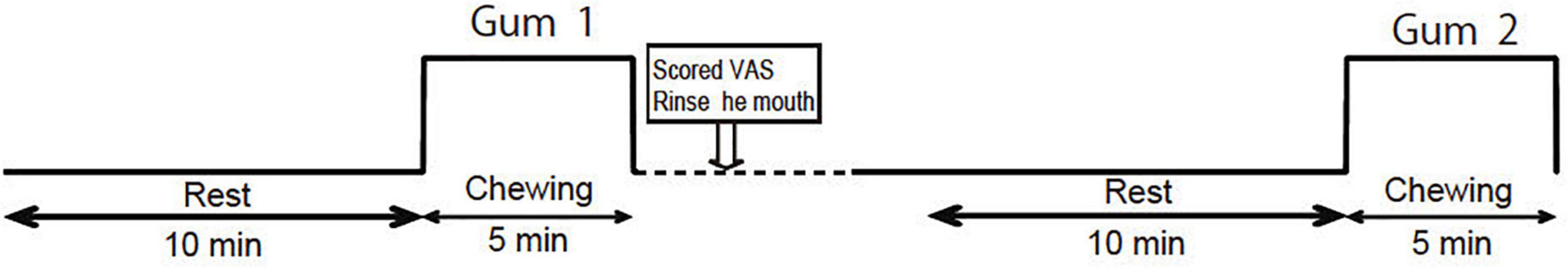 www.frontiersin.org