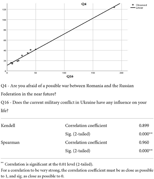 www.frontiersin.org
