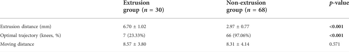 www.frontiersin.org