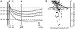 www.frontiersin.org