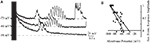 www.frontiersin.org