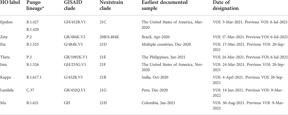 www.frontiersin.org