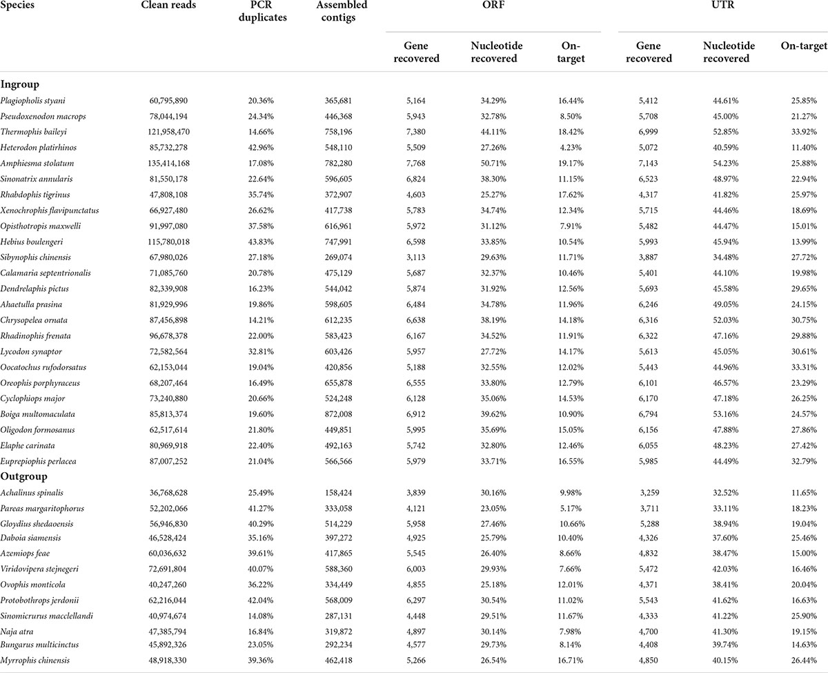 292234 PDFs  Review articles in MINING