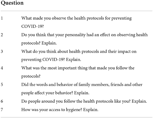essay about health protocols for covid 19 www.frontiersin.org