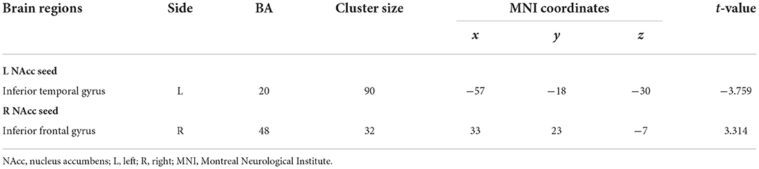 www.frontiersin.org