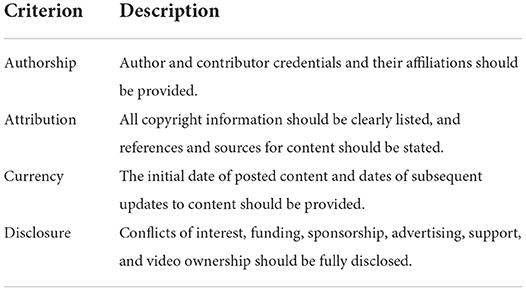 www.frontiersin.org