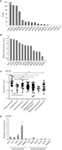www.frontiersin.org