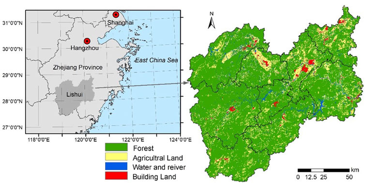Frontiers | Land ecological protection polices improve